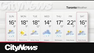 Cool weather wraps up the weekend