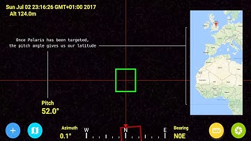 How to use Polaris to determine your latitude