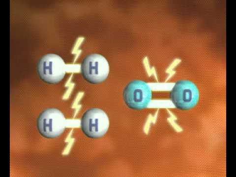Video: Welk deel van een chemische reactie breken bindingen?