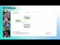 Unlocking Endpoint Management: The Future of Secure Remote Control