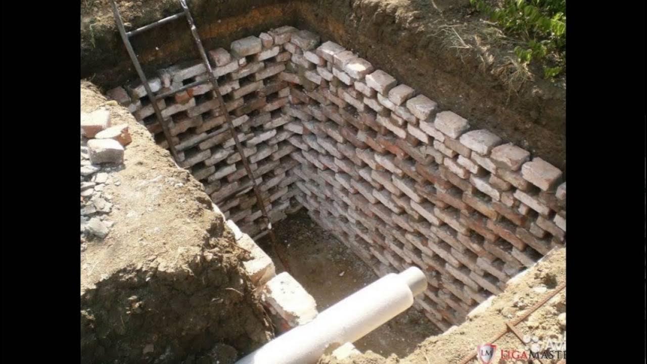 Колодец шамбо. Выгребная яма из кирпича. Сливная яма это. Круглый колодец из кирпича. Выгребная яма в частном доме.