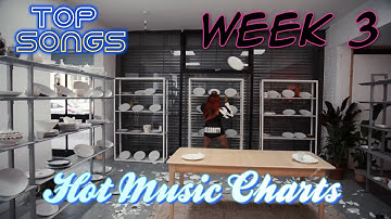 Top Songs of the Week | January 17, 2025