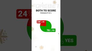 Fulham vs Arsenal - 31/12/2023 #shorts