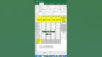 Sum formula in excel - Excel Tips & Tricks -@todfodeducation