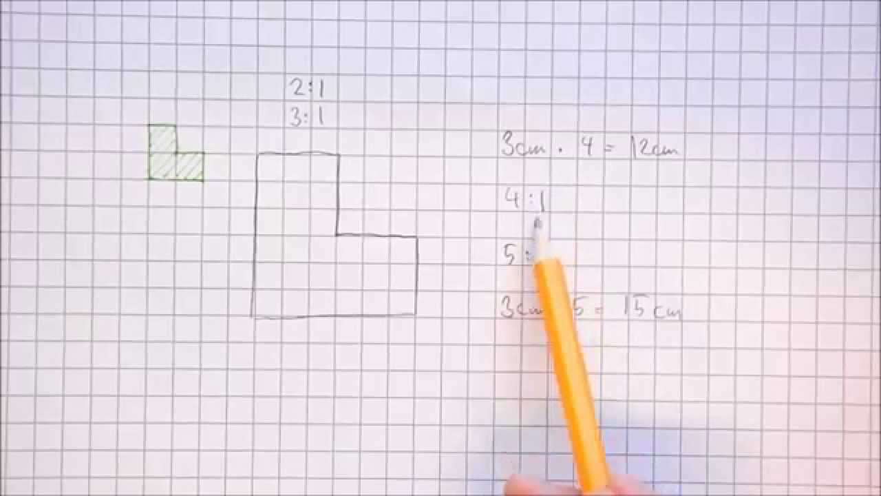 Suurennos mittakaavassa