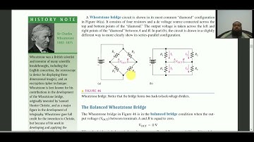 Circuit Analysis Lecture 16 Pashto | GPGC BS Electronics Naveed Ahmad