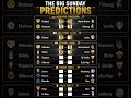 THE BIG SUNDAY PREDICTIONS 🔥⚽ Best Football Tips Today | Sure Odds &amp; Winning Picks 🤑😎✅ PART 1