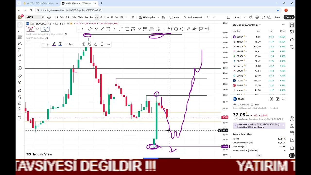 ORTALIK 56 #MIATK #KNFRT