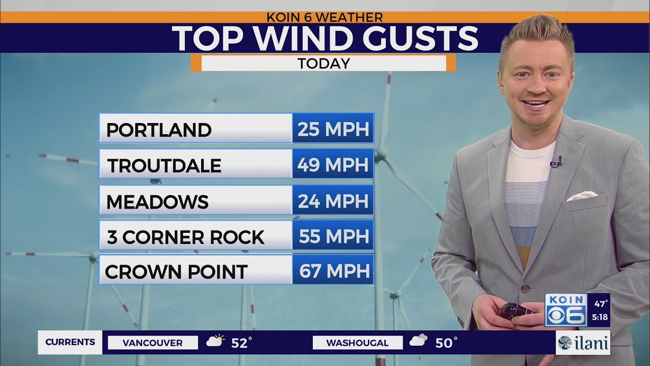 Breezy, sunny, and dry holiday weekend ahead for Portland - YouTube