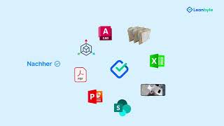 Leanbyte AI - Digitale Arbeitsanweisungen DE