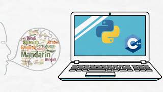 Programmation jAVA 1080p with Whiteboard video in Arabic screenshot 5