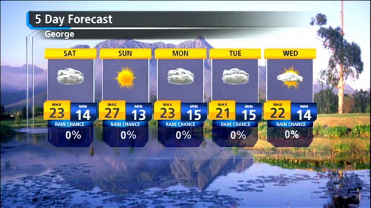 SA Weather | Saturday 12 December 2020 | 