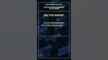 #Cybersecurity - State-Sponsored Attacks