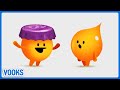 Understanding Blobs