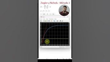 Sintonia control PID por Zielger y Nichols - Método 1