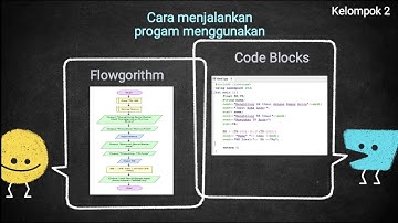 ALGORITMA PEMOGRAMAN MENGGUNAKAN FLOWCHART DAN CODE BLOCKS