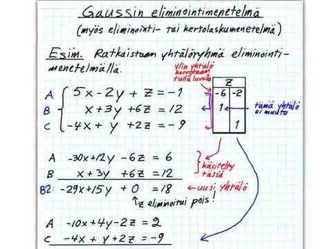Video: Kuinka Ratkaista Matriisi Gaussin Menetelmällä