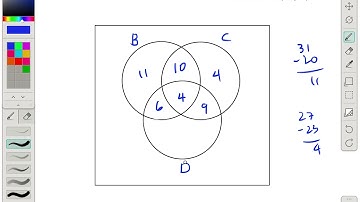 VENN09 Solving Problems Using Venn Diagrams (3 Categories) Part 1