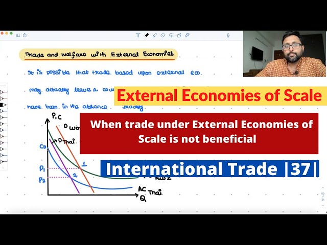 [International Trade]When Trade based on External economies is not necessarily welfare improving|37|