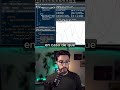 Curso de telemetría de Formula 1 con R (f1dataR) #06: Análisis específico de temporada