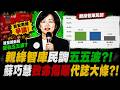 最新新北民調曝光! 綠樣本領先"仍打平"李四川 蘇巧慧被自家人打臉? 黃士修曝最大致命傷 董智森曝現實:蘇巧慧輸蠻多 李柏毅:必找蔡英文@中天電視CtiTv