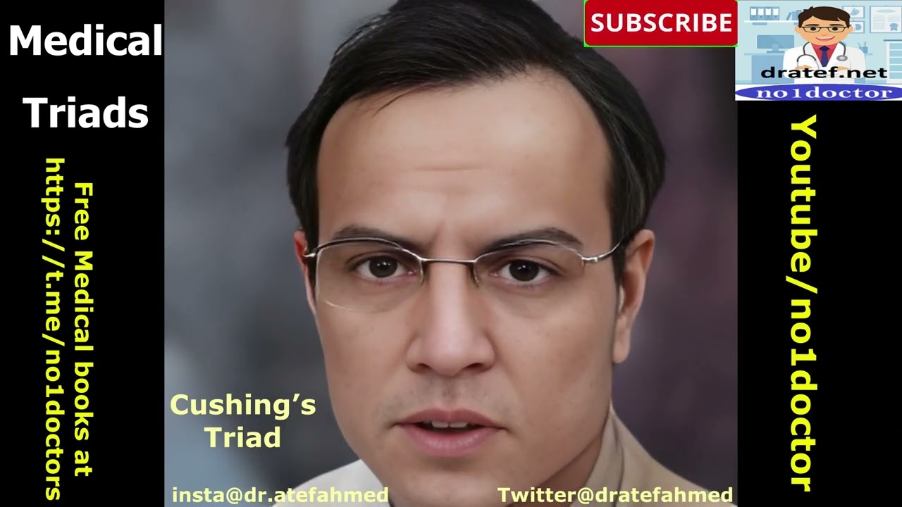 Cushing’s Triad/Medical Triads /Medical Mnemonics /