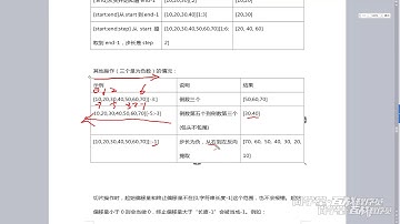 python 初级037 列表 切片slice操作