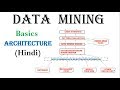 Introduction to data mining and architecture  in hindi