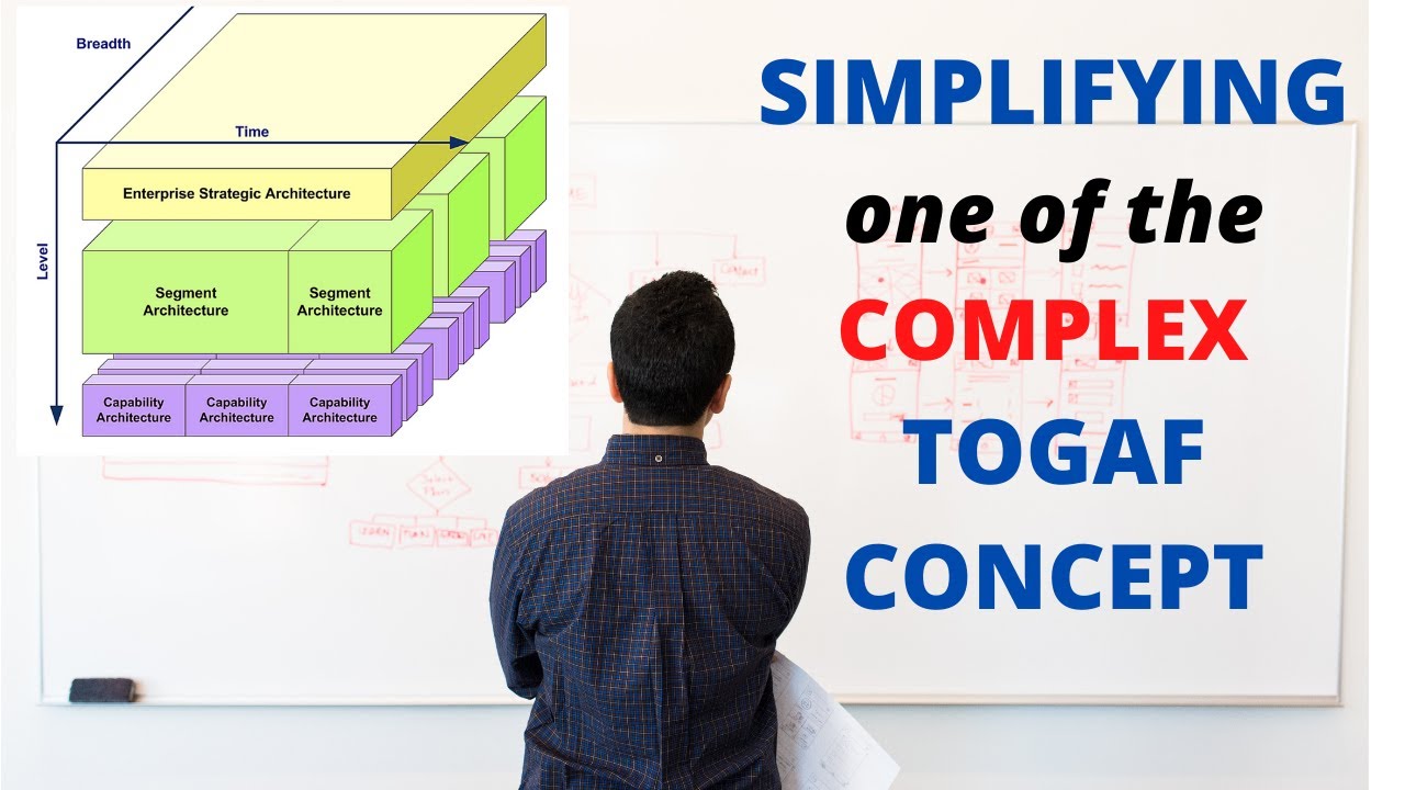 КОНЦЕПЦИЯ SIMPLIFY Enterprise Architect: применение ADM в архитектурном ландшафте