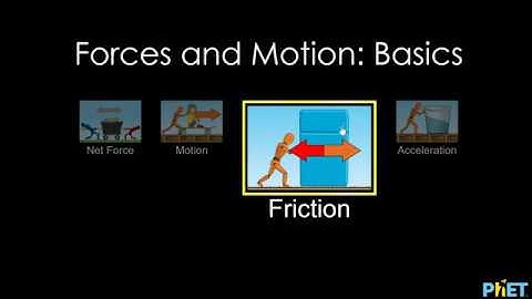 PhET Friction Lab Intro