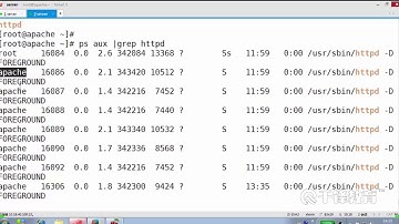 千锋Linux教程：128  Apache 基本配置