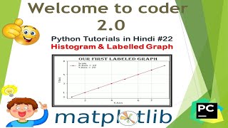 Matplotlib Library | Histogram & Labelled Graph | Python Tutorials in Hindi | Python Tutorials # 22