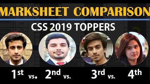 CSS 2019 Toppers Marksheet Comparison   #Rana Haider Tahir   #Daud Salemi  #Uzair Ali   Izza Arshad