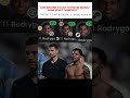 WE SHOULD SELL VINI AND USE HIM ON LW #football #realmadrid #viral #trendingnow #fypシ゚viral