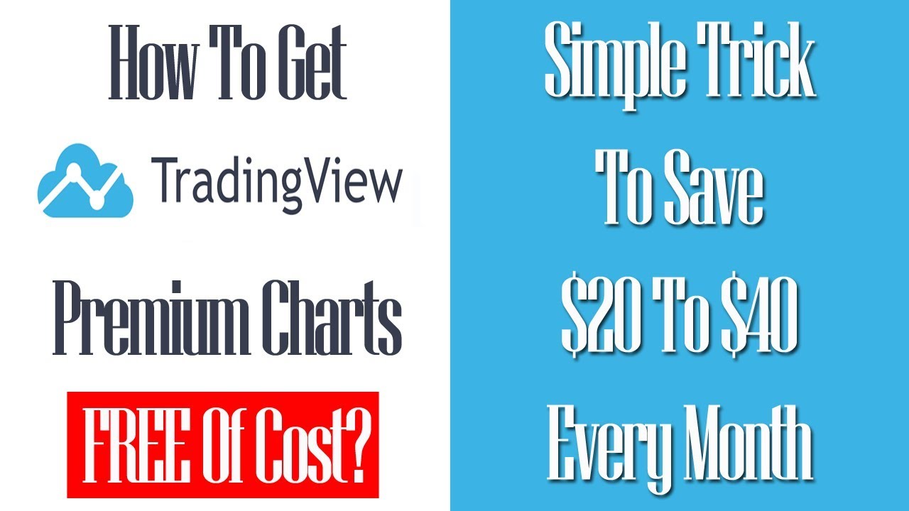 Free Trading Charts