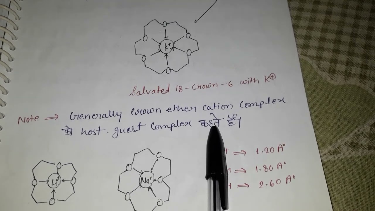 Lec_02: 18-Crown-6 ethers/M.Sc 3rd Sem. 