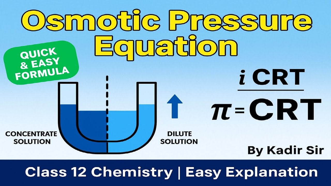 Osmotic Pressure Equation for Dilute Solutions | Easy Explanation | @Successwithlakshyaclasses