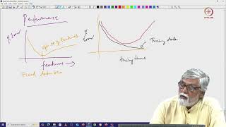 Lec 67 Classification, Clustering Techniques