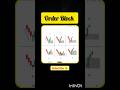 valid Order Block 📈 | Order Block kaise Mark kare | order Block |