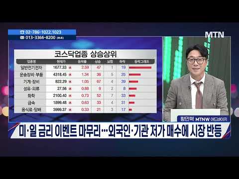 [종목상담소 주식민원처리반 1부] '대한광통신 vs 기도산업' ... 다음주 승자는? / 머니투데이방송 (증시, 증권)