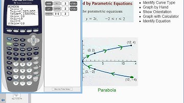PreCalculus Notes 9 5 Parametric Equations