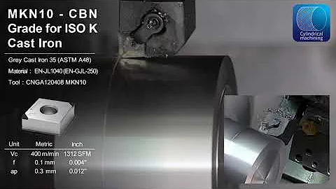 MKN10 - ManaNova CBN Grade for ISO K : cast iron