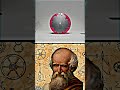 Mathematics functional of Circle, square and rectangle #Mathematics #rectangle