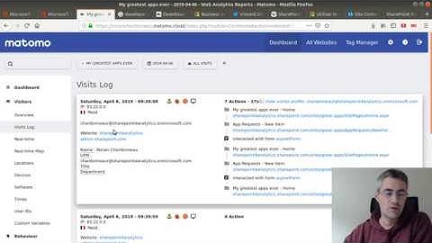 Experimental: My first steps with Piwik / Matomo Analytics for SharePoint