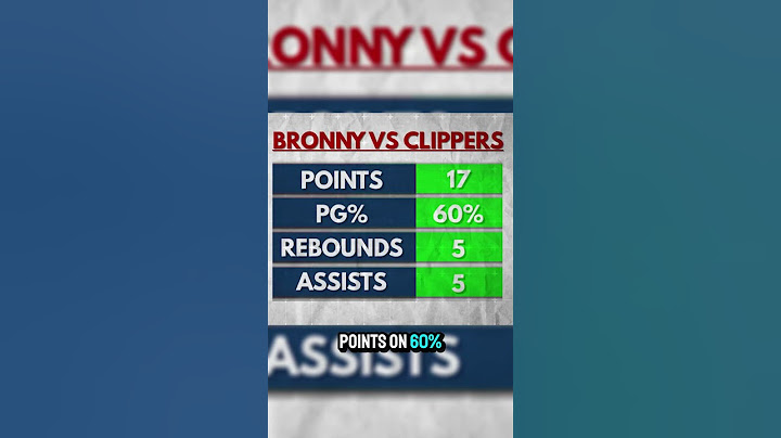 This Doesn’t Look Good for Bronny James 😬 | Lakers Future in Jeopardy?