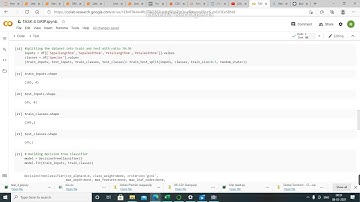 THE SPARKS FOUNDATION | TASK 4 | PREDICTION USING DECISION TREE