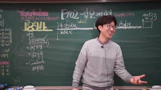 한국사 0409 1class 106 02 갑오개혁ep1 배경, 제1차 갑오개혁, 2차 갑오개혁 by김병찬