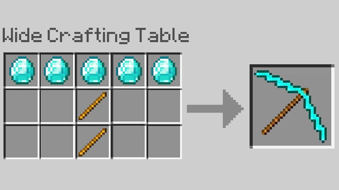 Minecraft, But Crafts Get Wider...