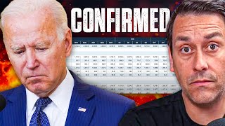 Americans are THROWING in the towel on Credit Card Debt | Morris Invest