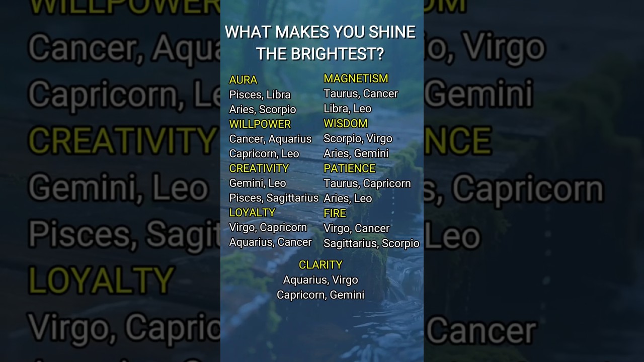 What Makes Each Zodiac Sign Shine The Brightest 